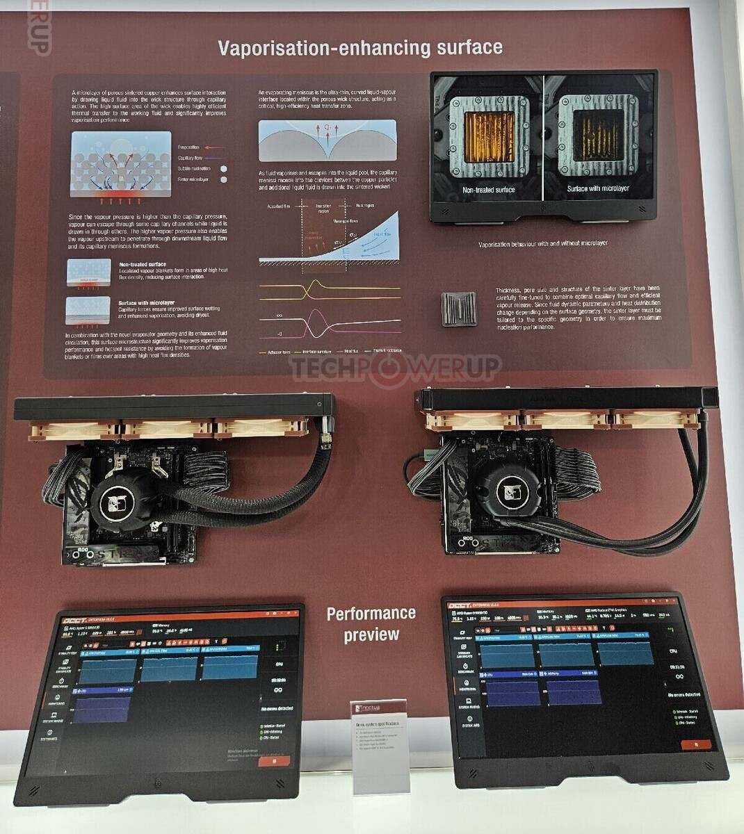 Noctua Prototype Phase-Change All-in-One Cooler and Auxiliary Fan